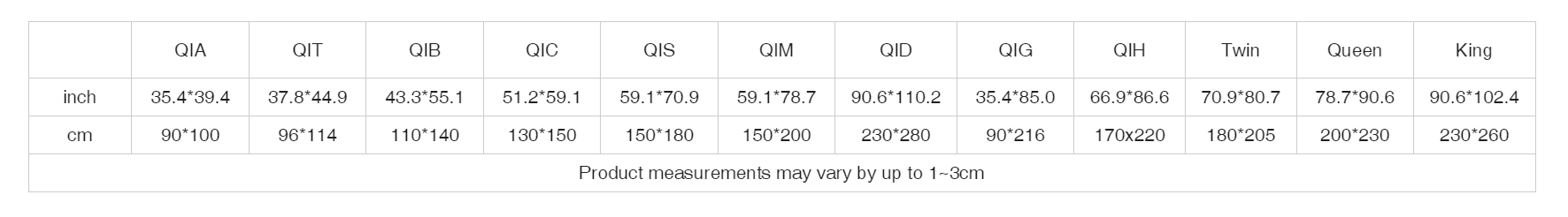Alpha Kappa Alpha Lightweight & Breathable Quilt With Edge-wrapping Strips - Image 3