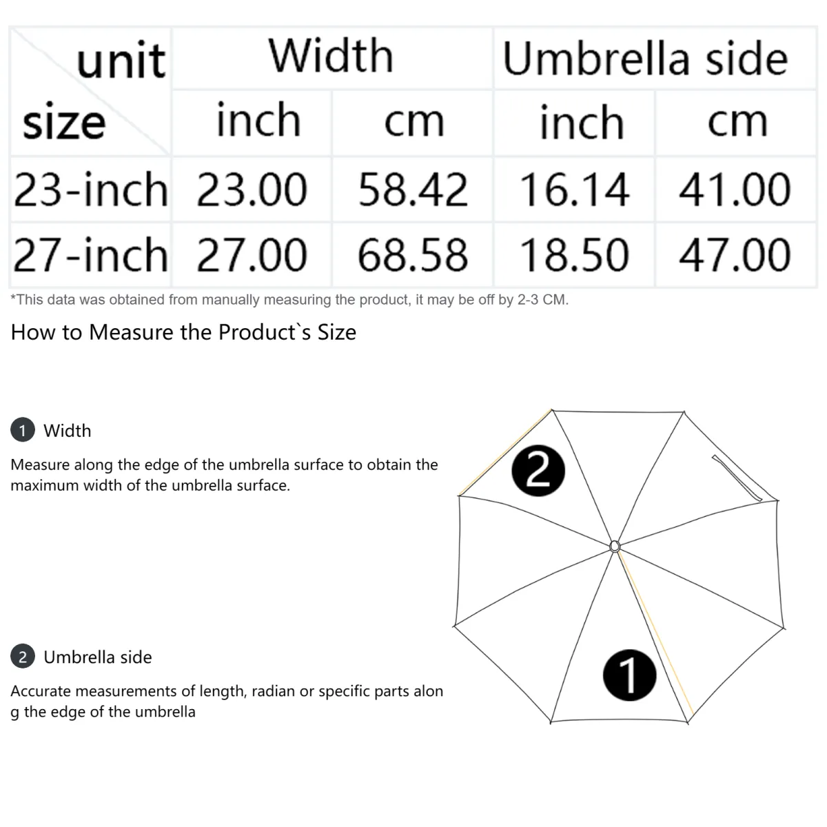 Delta Sigma Theta 1911 Umbrella Size Chart